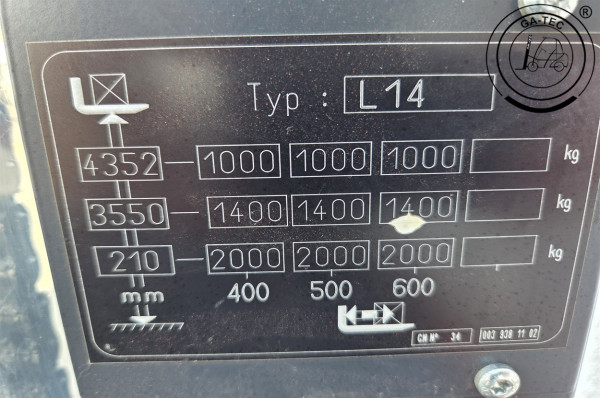 Linde L14i