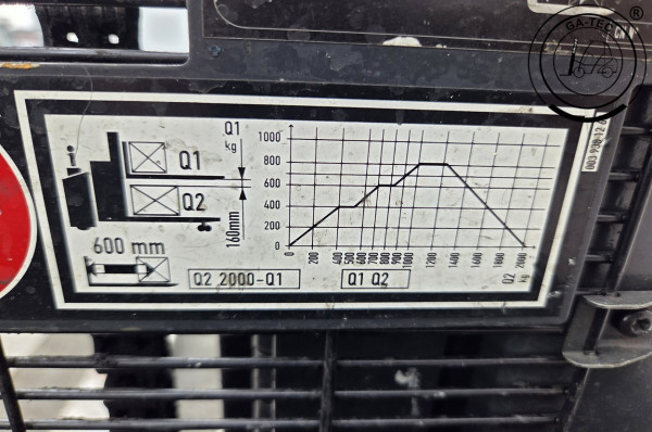 Linde D14SPi
