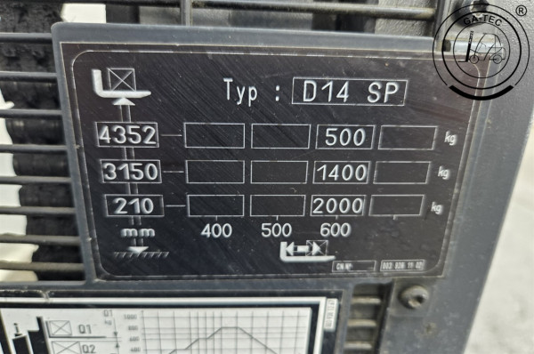 Linde D14SPi